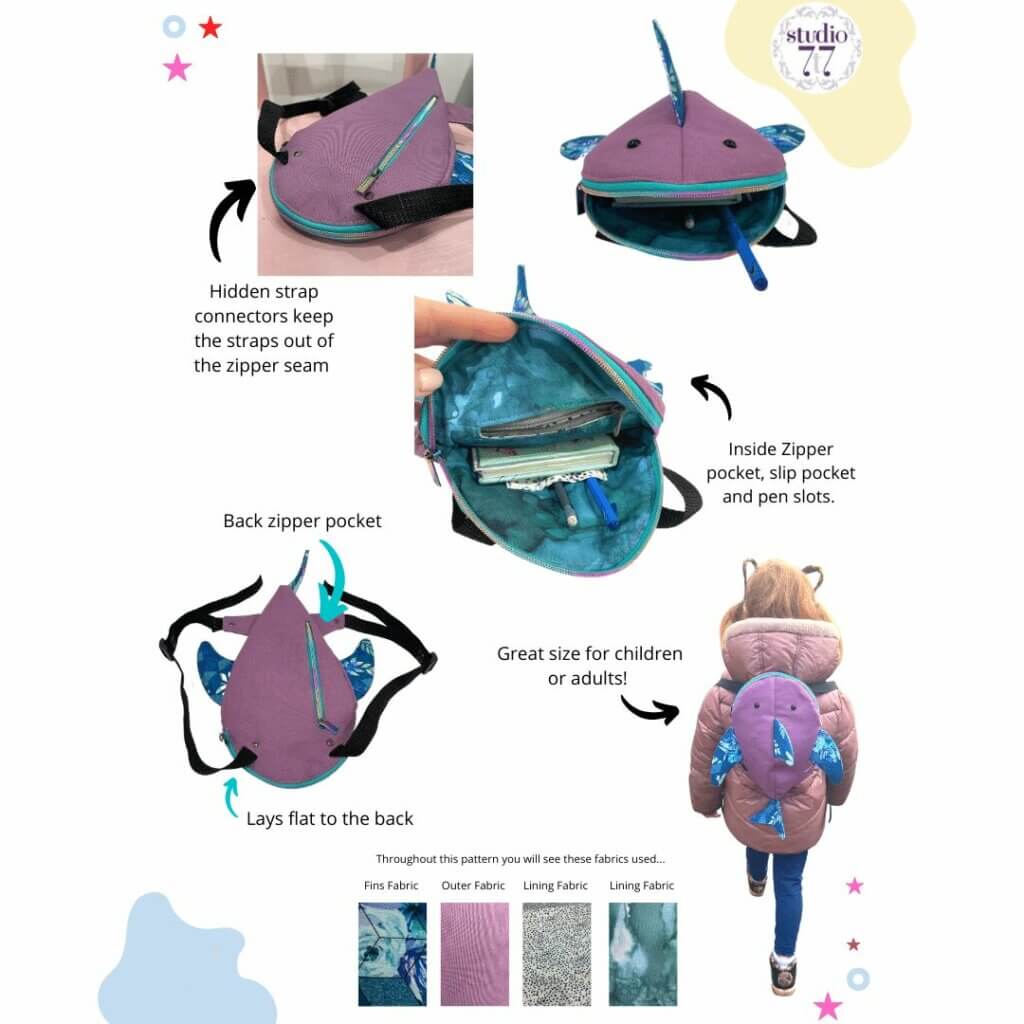 an infographic of shark Backpack sewing pattern showing the features of the backpack